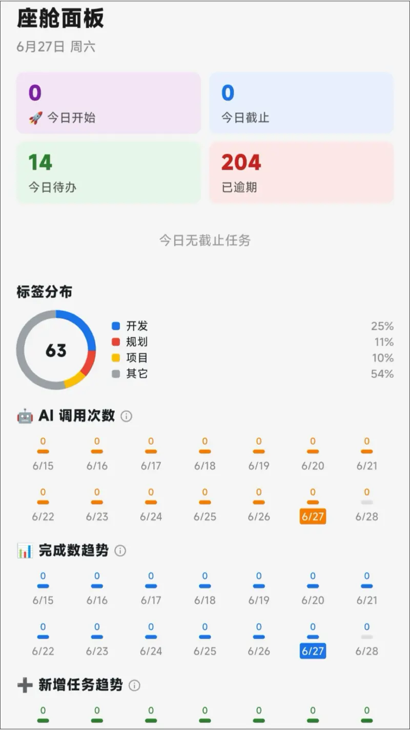 Uniplan 元计划 界面